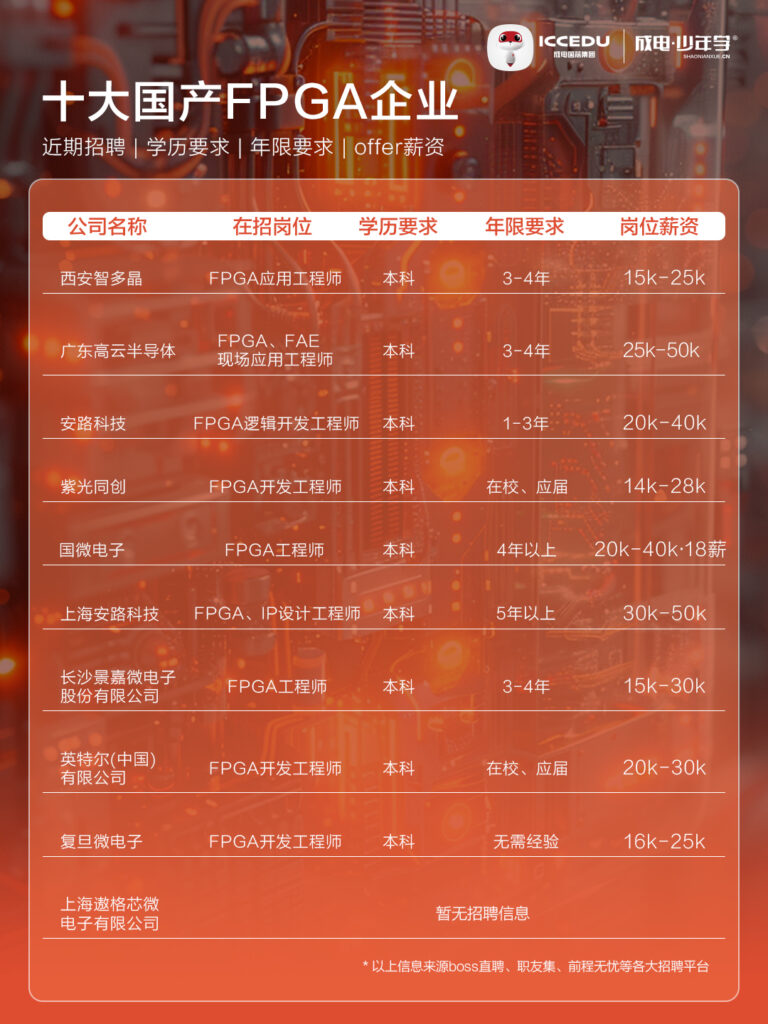 大发28·(中国游)官方网站