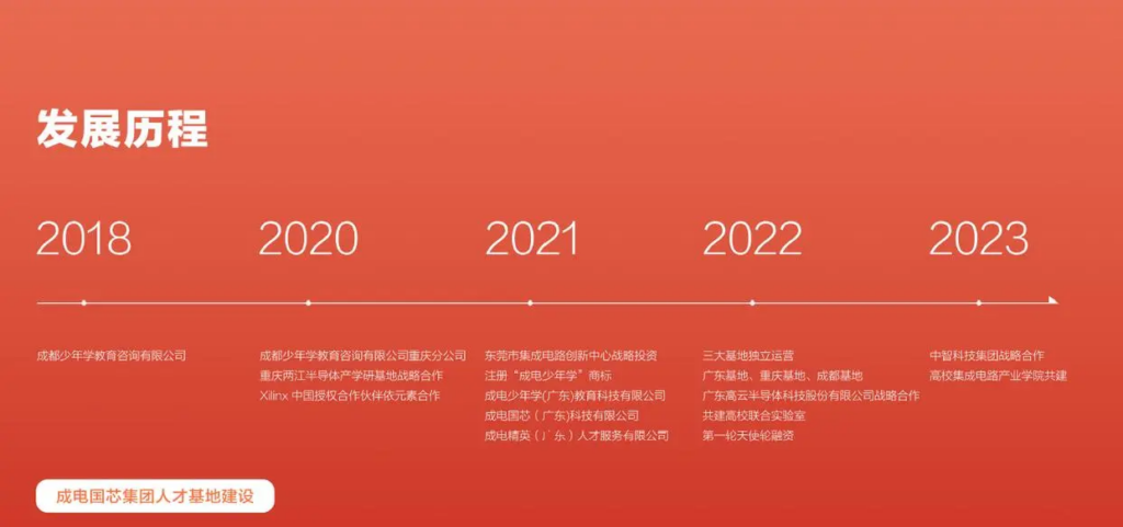 大发28·(中国游)官方网站