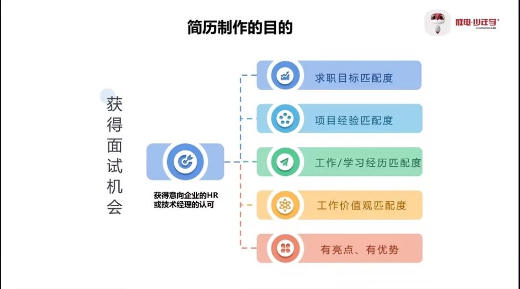 ´ó·¢28¡¤(ÖйúÓÎ)¹Ù·½ÍøÕ¾